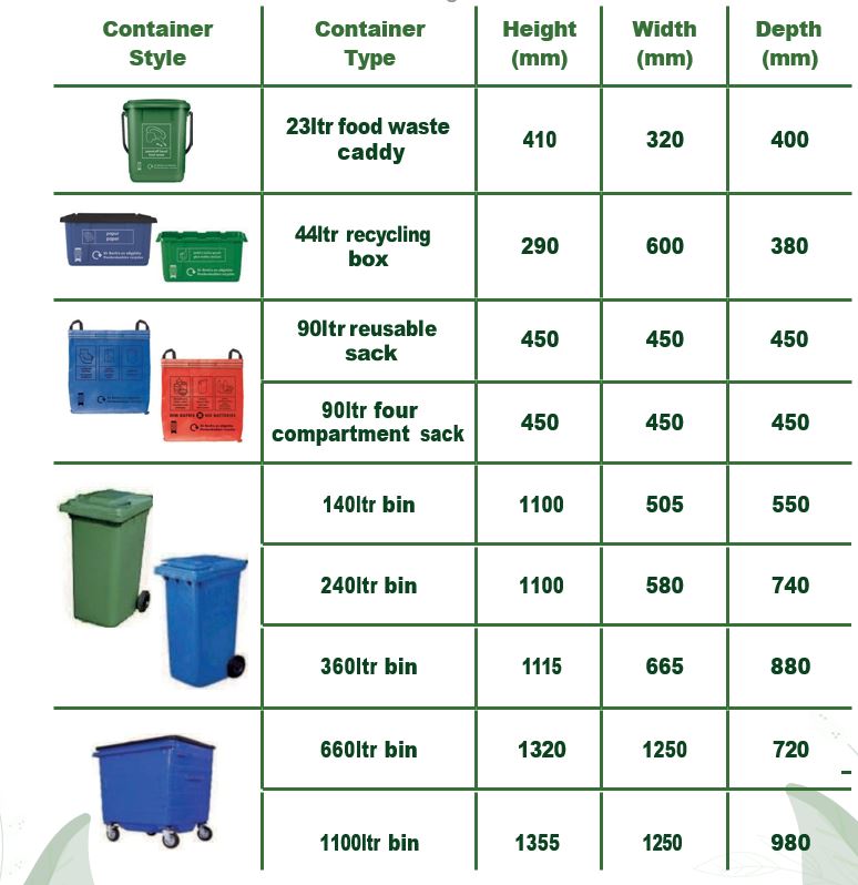 Container Dimensions - Pembrokeshire County Council